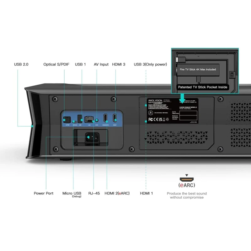 AWOL Vision LTV-2500 achteraanzicht
