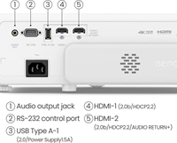 BenQ TK710STi Aansluitingen