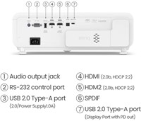 BenQ X500i Achteraanzicht