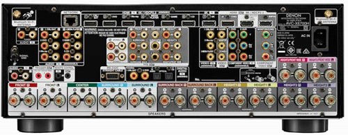 Denon AVC-X6700H Achteraanzicht aansluitingen