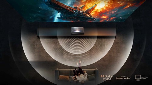 Hisense PX3-PRO Sound