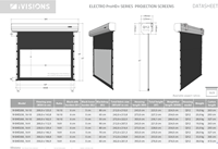 Alle afmetingen van de Electro ProHD+ projectieschermen. Download deze datasheet als PDF bij Documenten. ||