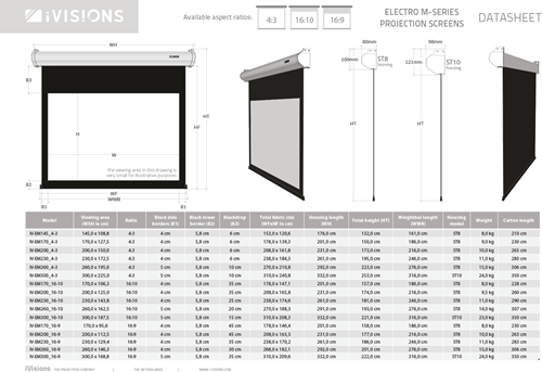 Alle afmetingen van de Electro M-Series projectieschermen. Download deze datasheet als PDF bij Documenten. ||