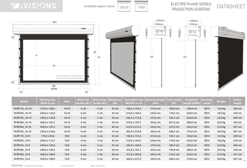 Alle afmetingen van de Electro ProHD projectieschermen. Download deze datasheet als PDF bij Documenten. ||