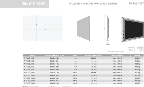 Alle afmetingen van de FullScreen 4K projectieschermen. Download deze datasheet als PDF bij Documenten. ||