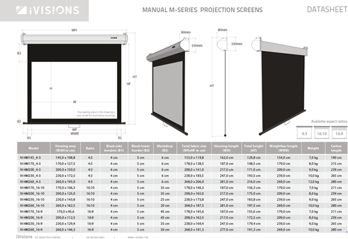Alle afmetingen van de Manual M-Series projectieschermen. Download deze datasheet als PDF bij Documenten. ||