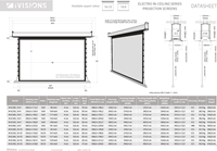 Alle afmetingen van de Electro In-Ceiling projectieschermen. Download deze datasheet als PDF bij Documenten. ||