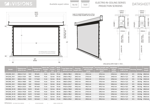 Alle afmetingen van de Electro In-Ceiling projectieschermen. Download deze datasheet als PDF bij Documenten. ||