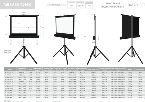 Alle afmetingen van de Tripod Series projectieschermen. Download deze datasheet als PDF bij Documenten. ||