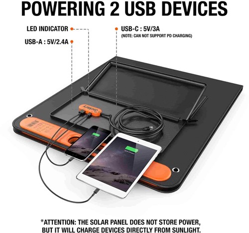 Jackery SolarSaga 100W Informatie