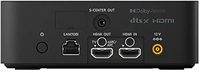 Sony Theatre Quad HC speakersysteem Achteraanzicht besturingskast