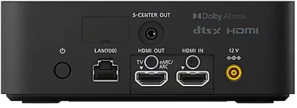 Sony Theatre Quad HC speakersysteem Achteraanzicht besturingskast